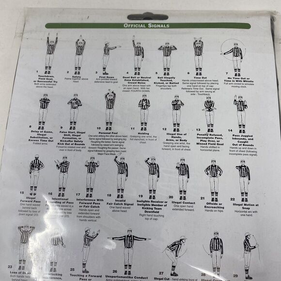 Jacksonville Jaguars NFL Football 3' x 5' Team Flag Banner Vintage 90s - Picture 5 of 6